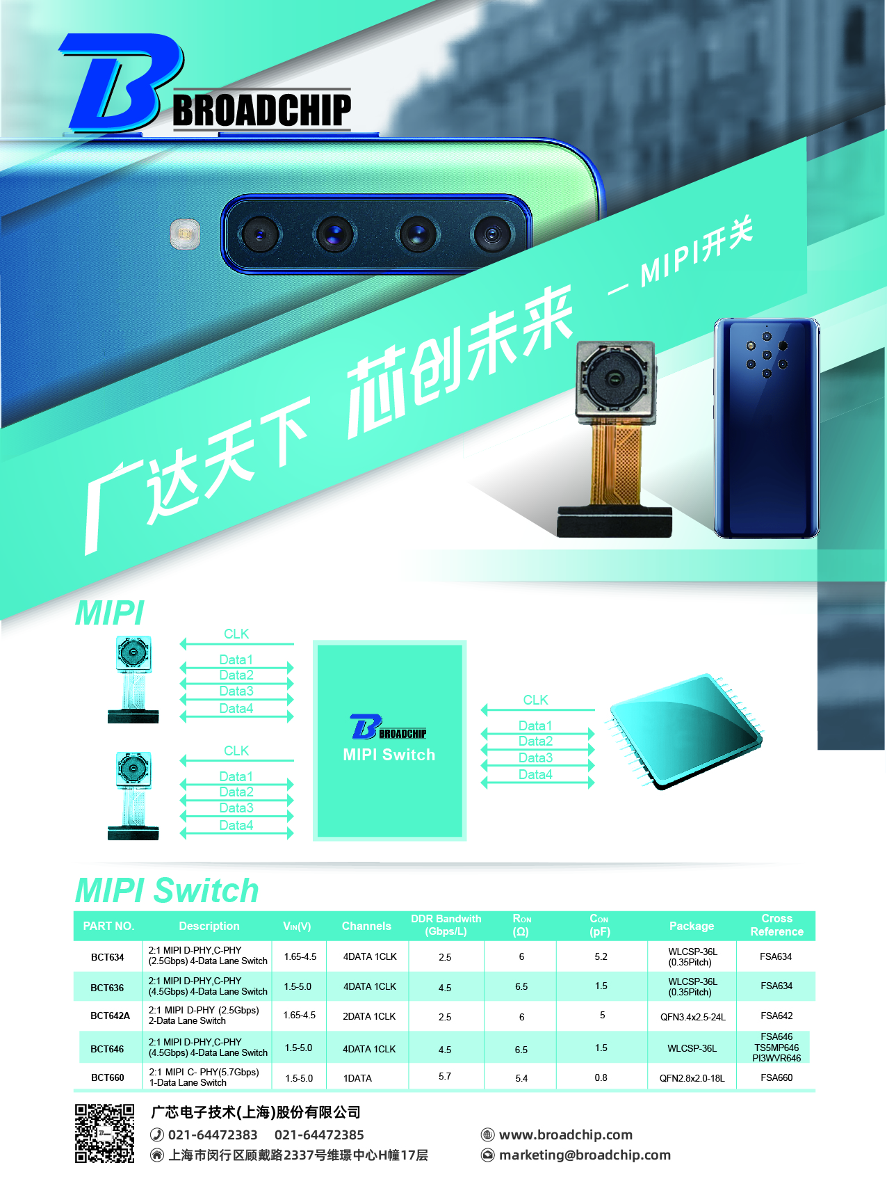 单页MIPI_0531-01.jpg