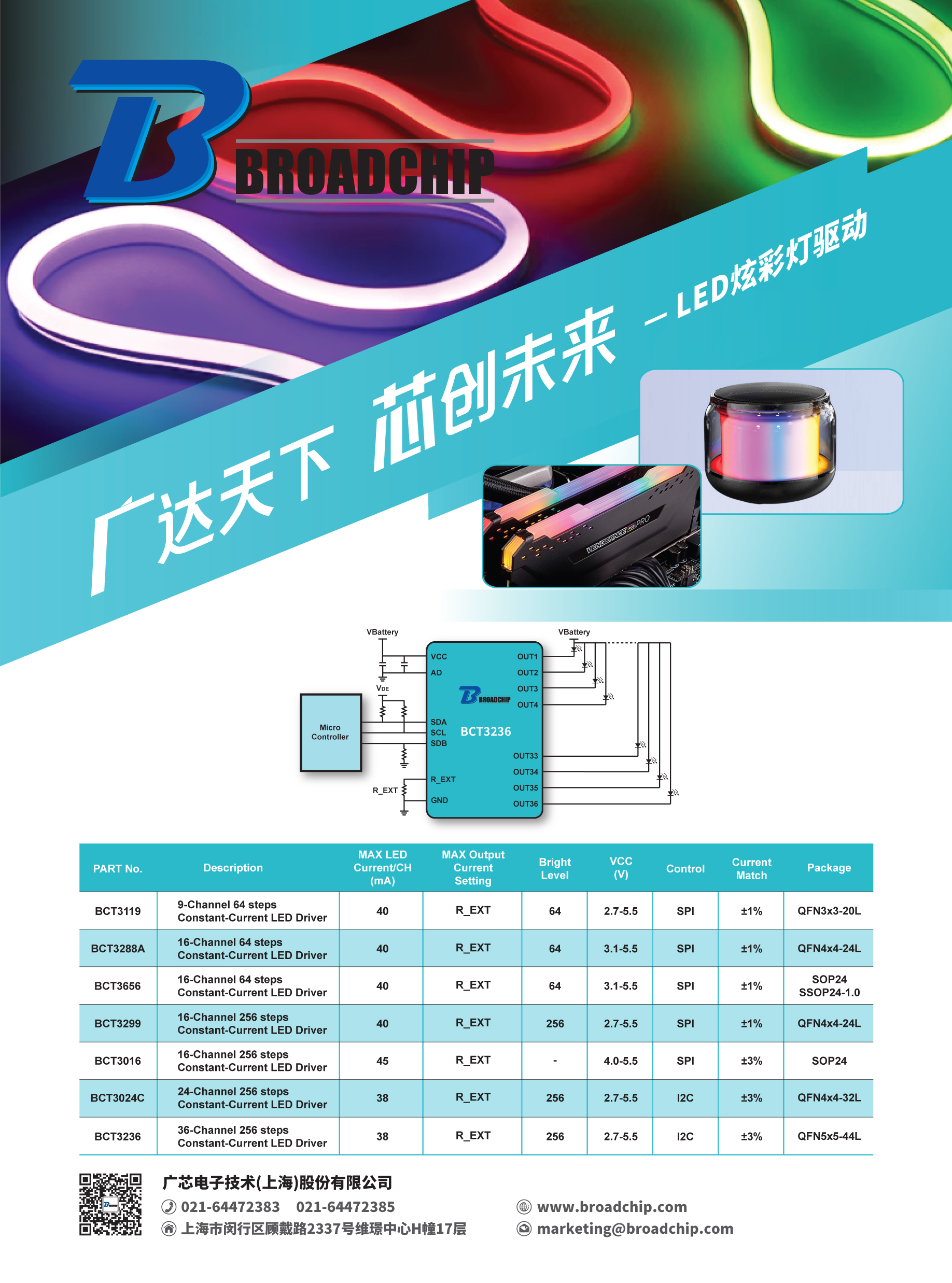 单页广告_LED炫彩灯驱动.jpg