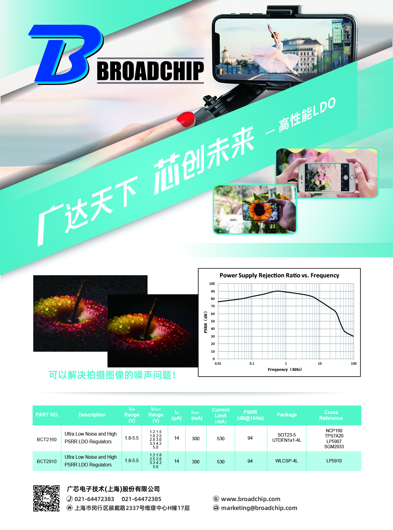 单页LDO2160_广芯_0531-01-01.jpg